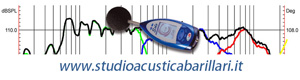 Studio Acustica Barillari