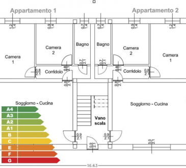 Risparmio e classificazione energetica, analisi su edificio condominiale