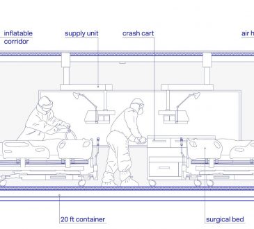 CURA: un progetto open-source per creare ospedali d’emergenza contro COVID-19