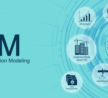 Level of Development (LOD): cosa sono e perché sono cosi importanti per il BIM?