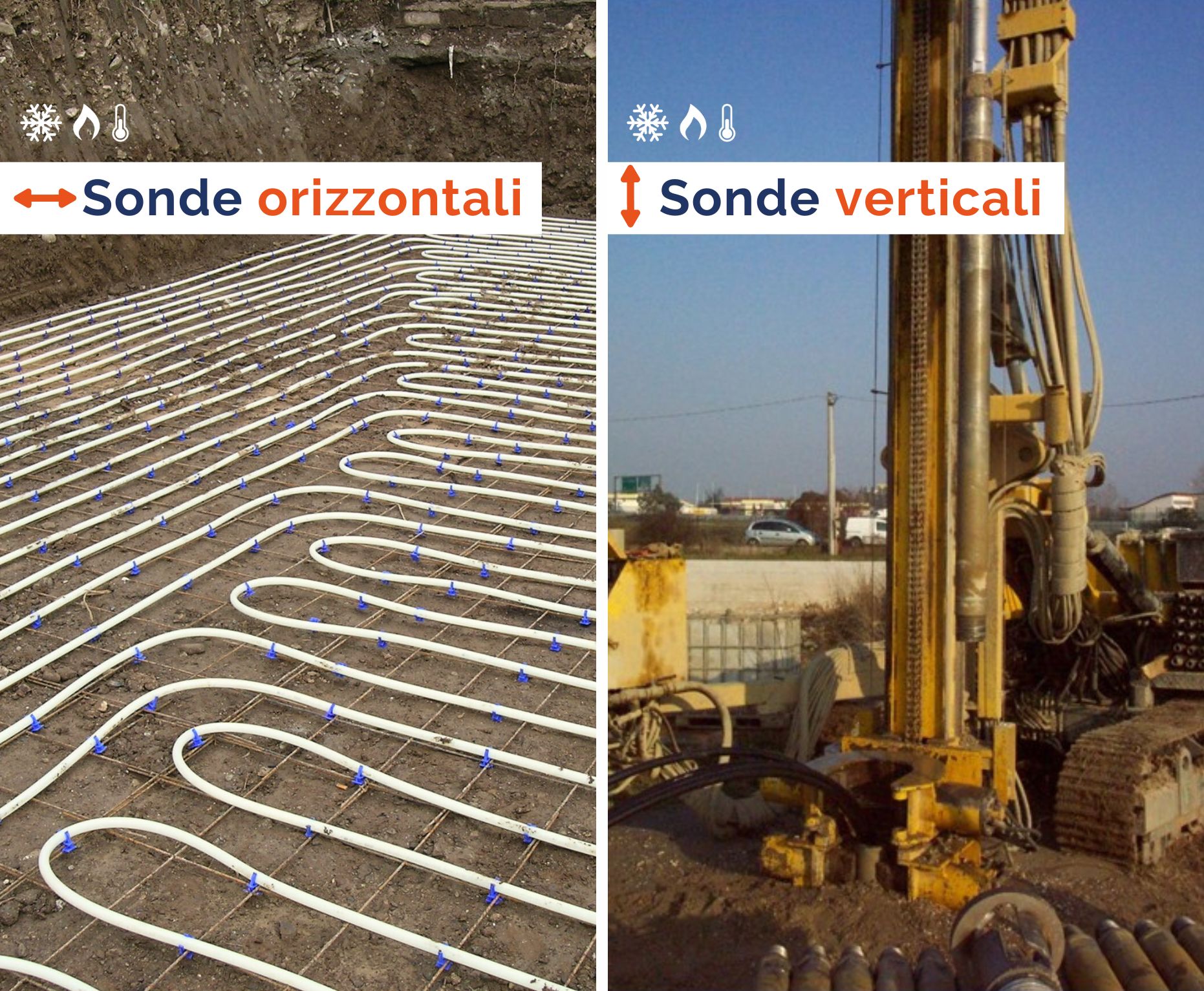 Impianto Geotermico uso domestico. Conviene veramente?